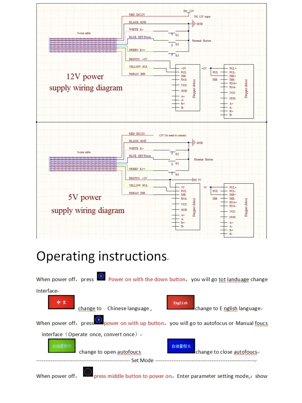 Page 1 of the original documentation